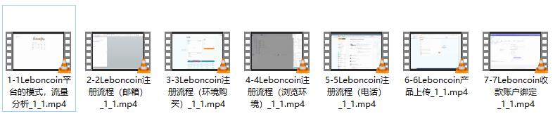 图片[2]跨境课程-外贸教程-精品网课-电商运营Parti 跨境 Kim 主讲_法国 Leboncoin 闲鱼玩法跨境课程详解跨境课程-外贸教程-精品网课-电商运营课库课堂
