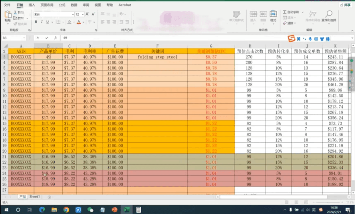 图片[2]跨境课程-外贸教程-精品网课-电商运营跨境阿威Davie-2024年亚马逊广告案例复盘高阶实操课跨境课程-外贸教程-精品网课-电商运营课库课堂