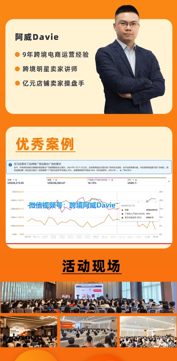 图片[5]跨境课程-外贸教程-精品网课-电商运营跨境阿威Davie-2024年亚马逊广告案例复盘高阶实操课跨境课程-外贸教程-精品网课-电商运营课库课堂