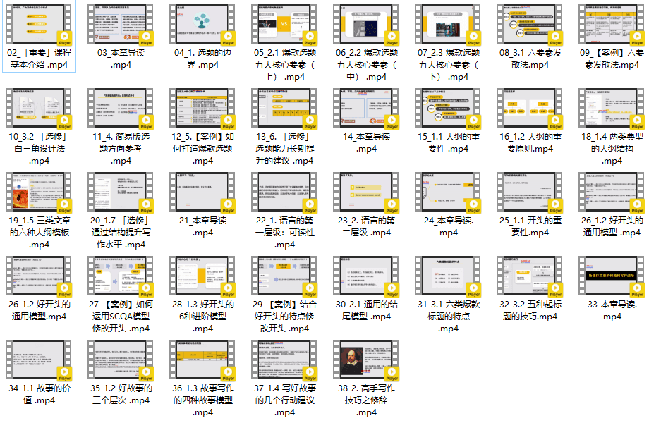 图片[4]跨境课程-外贸教程-精品网课-电商运营付圣强新媒体写作指南课程：内容写作系统方案 + 爆款文章打造跨境课程跨境课程-外贸教程-精品网课-电商运营课库课堂