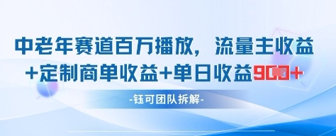 中老年赛道百万播放+流量主收益+定制收益，单日收益9张跨境课程-外贸教程-精品网课-电商运营课库课堂