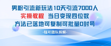 男粉引流新玩法10天引流7000人当日变现四位数可复制可批量0封号跨境课程-外贸教程-精品网课-电商运营课库课堂