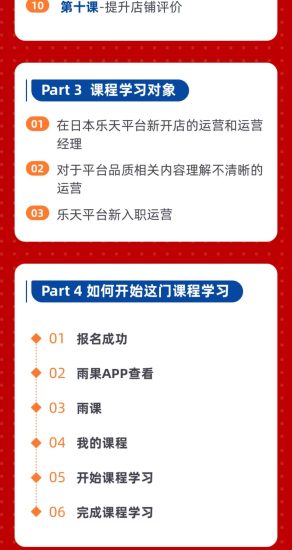  乐天平台官方课程-合规运营