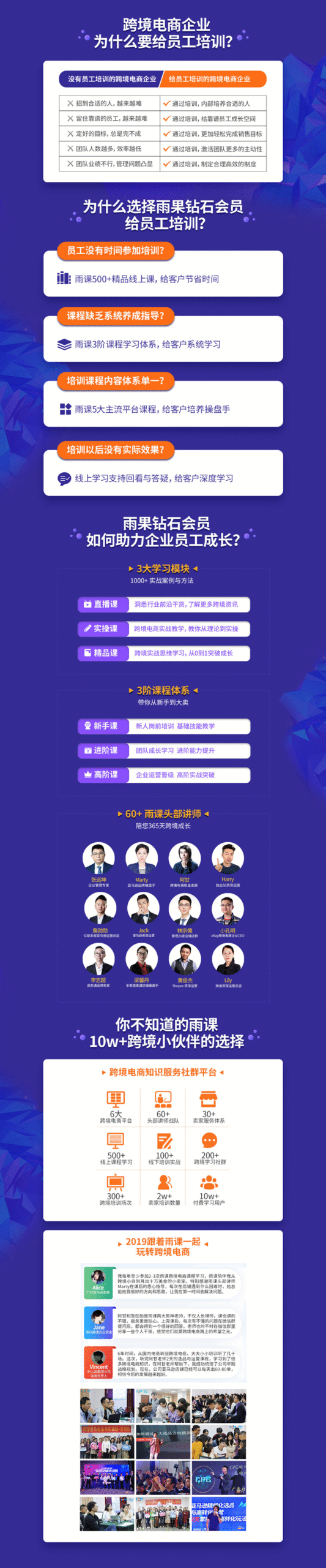 2025雨课会员课:课程涵盖独立站+FB、亚马逊、Tiktok、速卖通、shopee、lazada、ebay以及新平台