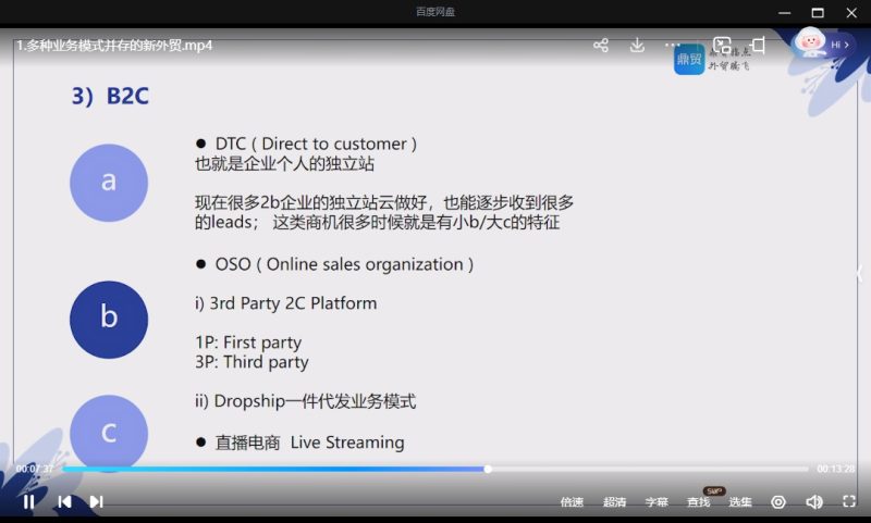 鼎贸外贸《外贸TOP业务课》让外贸业绩成交率翻倍