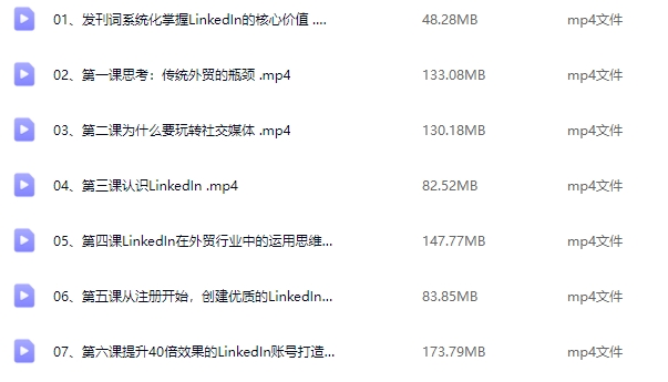 直路外贸学院《LinkedIn领英营销课》国外社交媒体推广培训