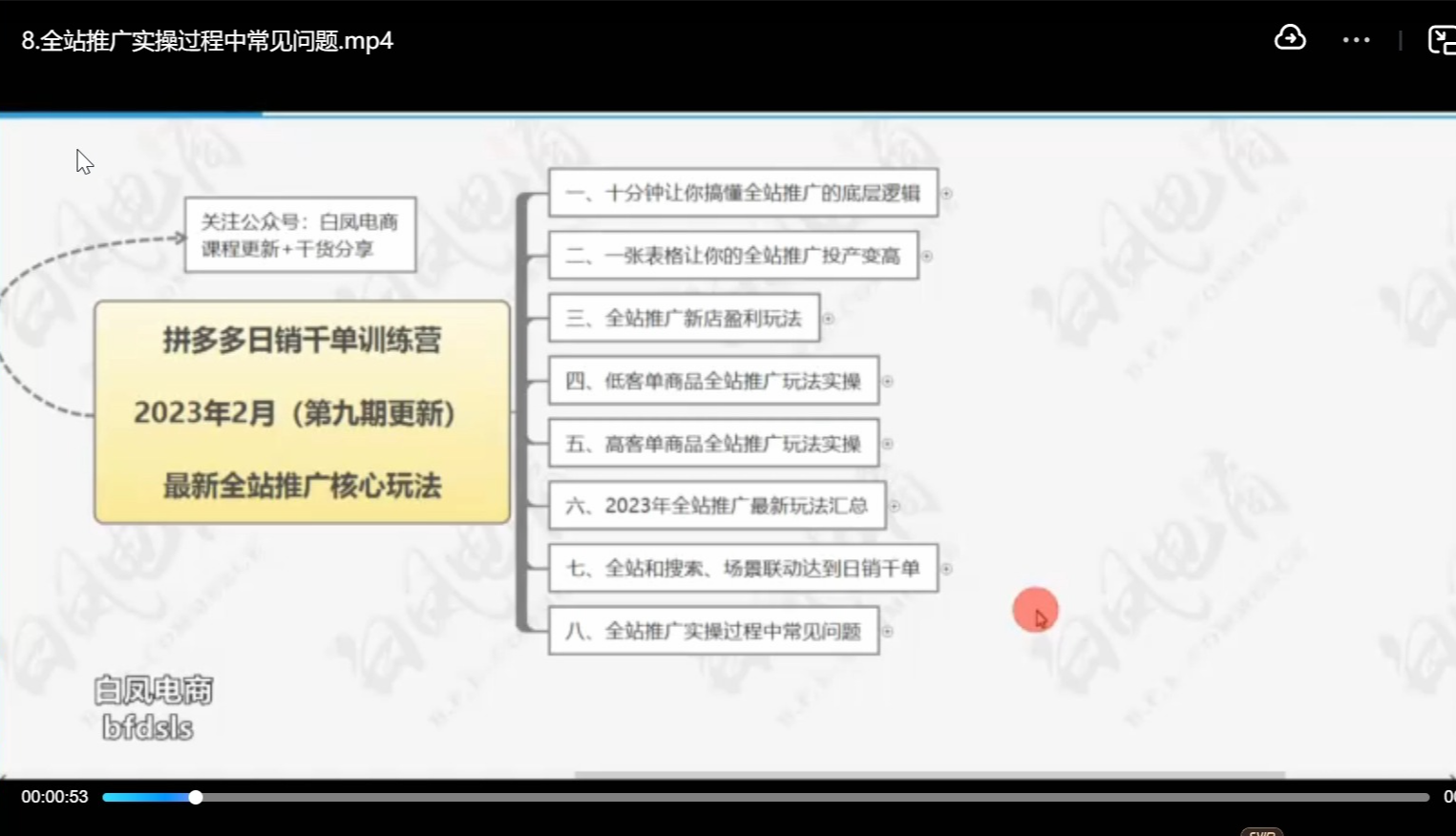 白凤电商拼多多日销千单训练营（2025 年 4 月更新）：全链路运营 + 微付费 / 免费流量玩法，可复制爆单体系