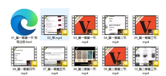 VC 二奢出海基础课-课库课堂