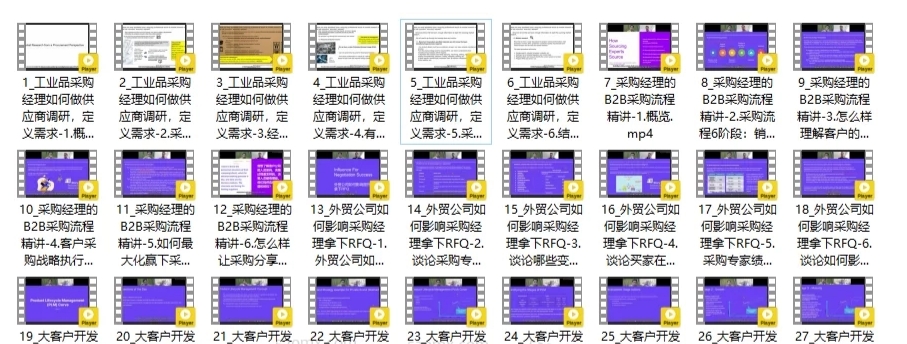 满懂外贸:国外采购出品的外贸线上视频课-课库课堂 满懂外贸:国外采购出品的外贸线上视频课-课库课堂