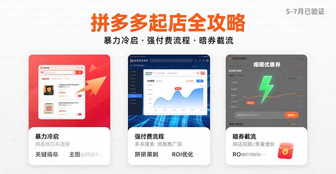 拼多多起店全攻略，暴力冷启，强付费流程，暗券截流，5-7月已验证的方法跨境课程-外贸教程-精品网课-电商运营课库课堂