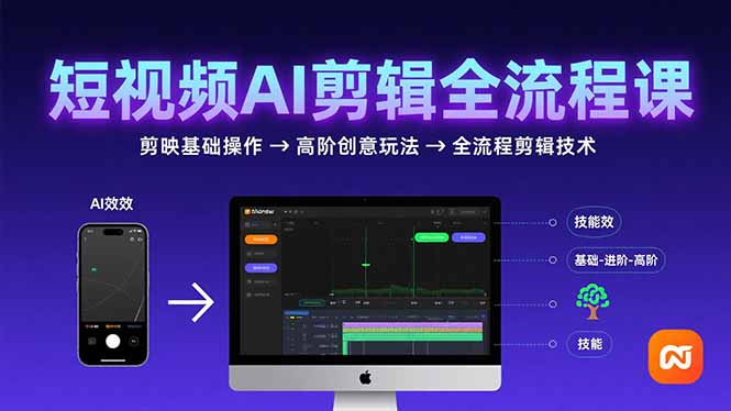短视频AI剪辑技能，从剪映基础操作到高阶创意玩法，全流程剪辑技术跨境课程-外贸教程-精品网课-电商运营课库课堂