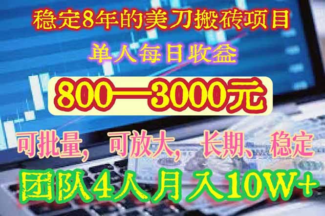 稳定8年的美刀搬砖项目，单人每日收益800—3000.团队4人月入10W+.可线下跨境课程-外贸教程-精品网课-电商运营课库课堂
