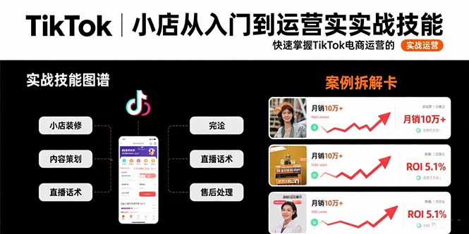 TikTok小店从入门到运营实战技能：快速掌握TikTok电商运营的完整方法论跨境课程-外贸教程-精品网课-电商运营课库课堂
