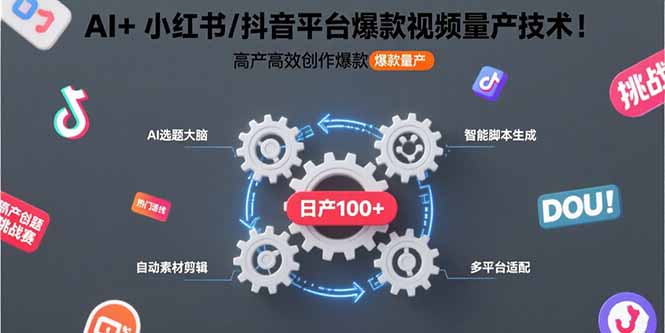 AI+小红书/抖音平台爆款视频量产技术：高产高效创作爆款视频！跨境课程-外贸教程-精品网课-电商运营课库课堂