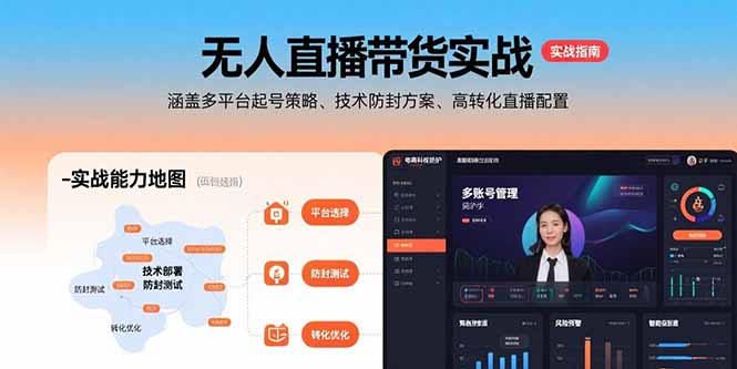 无人直播带货实战，涵盖多平台起号策略、技术防封方案、高转化直播配置跨境课程-外贸教程-精品网课-电商运营课库课堂