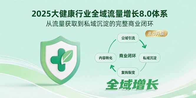 2025大健康行业全域流量增长8.0体系，从流量获取到私域沉淀的完整商业闭环跨境课程-外贸教程-精品网课-电商运营课库课堂