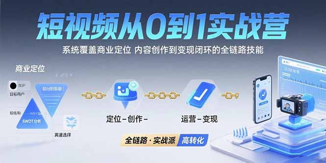 短视频从0到1的实战营：系统覆盖商业定位,内容创作到变现闭环的全链路技能跨境课程-外贸教程-精品网课-电商运营课库课堂