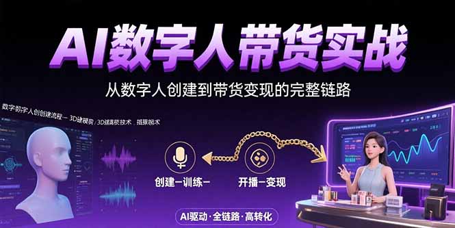 AI数字人+带货实战：从数字人创建到带货变现的完整链路跨境课程-外贸教程-精品网课-电商运营课库课堂