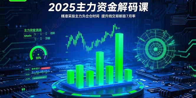 2025主力资金解码课：精准捕捉主力建仓时机，提升短线交易胜率(更新7月)跨境课程-外贸教程-精品网课-电商运营课库课堂