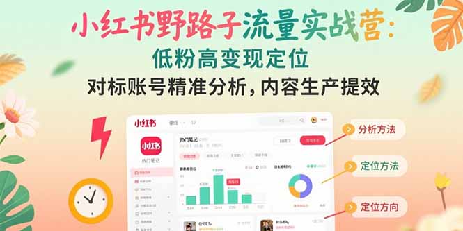 小红书野路子流量实战营：低粉高变现定位 对标账号精准分析 内容生产提效跨境课程-外贸教程-精品网课-电商运营课库课堂