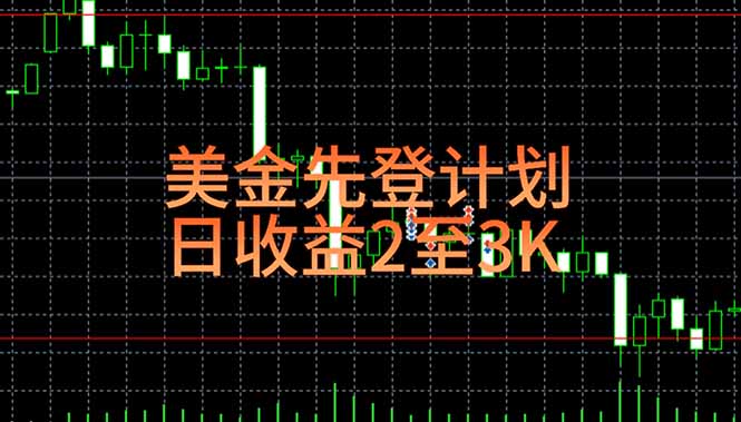 稳定做了7年的项目！日入2000至4000，日结，可来线下实地学！跨境课程-外贸教程-精品网课-电商运营课库课堂