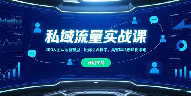 私域流量实战课，200人团队运营模型，矩阵引流技术，高客单私聊转化策略跨境课程-外贸教程-精品网课-电商运营课库课堂