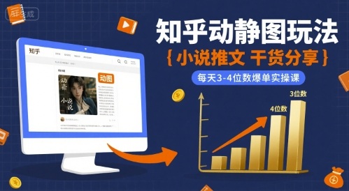 小说推文干货分享之知乎动静图玩法，每天3-4位数爆单实操课跨境课程-外贸教程-精品网课-电商运营课库课堂