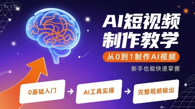 AI短视频制作教学，从0到1制作AI视频跨境课程-外贸教程-精品网课-电商运营课库课堂