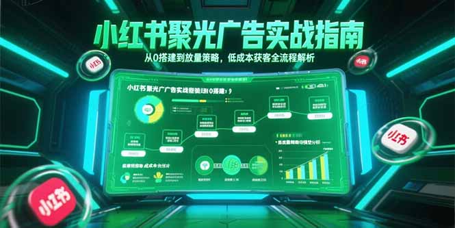 小红书聚光广告实战指南，从0搭建到放量策略，低成本获客全流程解析跨境课程-外贸教程-精品网课-电商运营课库课堂