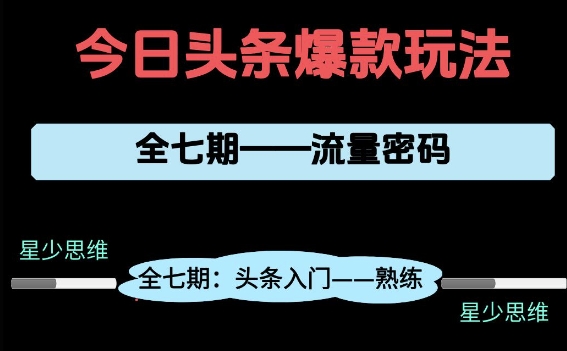 头条系列全七期项目拆解，全是干货，新手从0-1必经过程，99的人会踩的坑跨境课程-外贸教程-精品网课-电商运营课库课堂