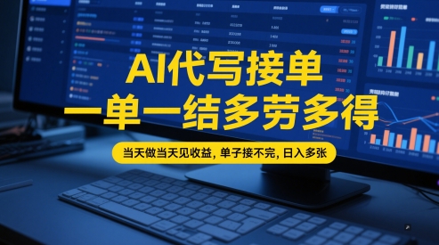 AI代写接单，一单一结多劳多得，当天做当天见收益，单子接不完，日入多张【全网最全实操课程】跨境课程-外贸教程-精品网课-电商运营课库课堂