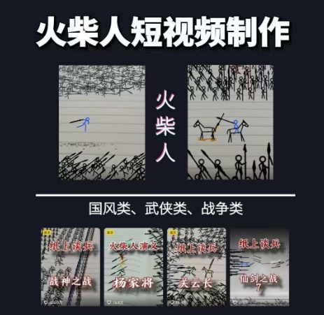 火柴人短视频-纸上谈兵，独一无二的视频展示风格，国风，战争动画，短视频差异化新赛道跨境课程-外贸教程-精品网课-电商运营课库课堂