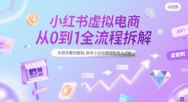 小红书虚拟电商从0到1全流程拆解，手把手教你复制，新手小白也能轻松月入过W跨境课程-外贸教程-精品网课-电商运营课库课堂
