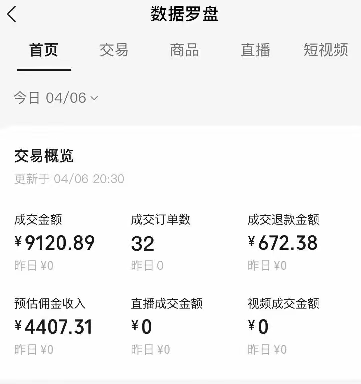 视频号短视频带货新玩法，用这个方法，一天佣金4407（附详细教程）跨境课程-外贸教程-精品网课-电商运营课库课堂