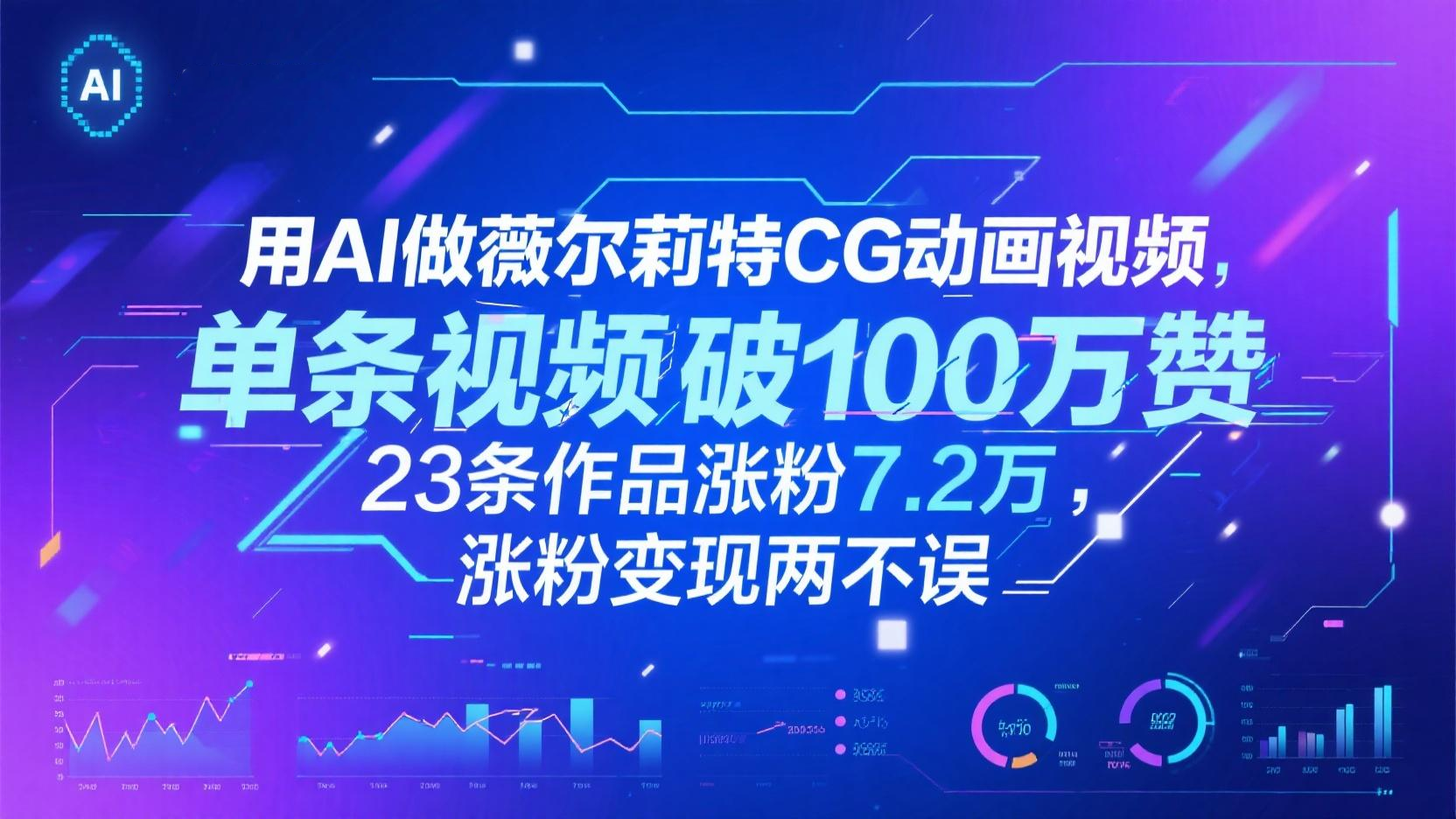 用AI做薇尔莉特CG动画视频，单条视频破100万赞，23条作品涨粉7.2万，涨粉变现两不误跨境课程-外贸教程-精品网课-电商运营课库课堂
