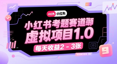 小红书考题赛道虚拟项目1.0，项目操作简单，每天收益2-3张跨境课程-外贸教程-精品网课-电商运营课库课堂
