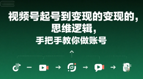 视频号起号到变现的思维逻辑，手把手教你做账号跨境课程-外贸教程-精品网课-电商运营课库课堂