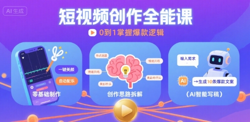 短视频创作课，短视频制作、创作思路、Ai写爆款文案跨境课程-外贸教程-精品网课-电商运营课库课堂