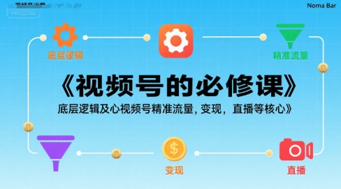 视频号的必修课，视频号的底层逻辑及核心视频号精准流量，变现，直播等核心跨境课程-外贸教程-精品网课-电商运营课库课堂