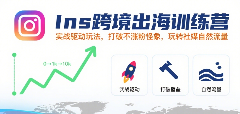 Ins跨境出海训练营，实战驱动玩法，打破不涨粉怪象，玩转社媒自然流量跨境课程-外贸教程-精品网课-电商运营课库课堂