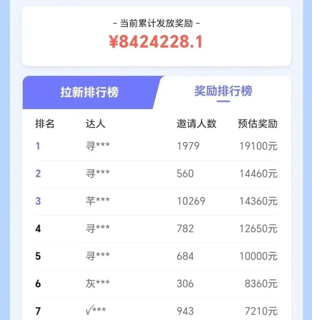 抖音带货拉新玩法，20元一单，没有门槛！抓紧上车吃肉跨境课程-外贸教程-精品网课-电商运营课库课堂