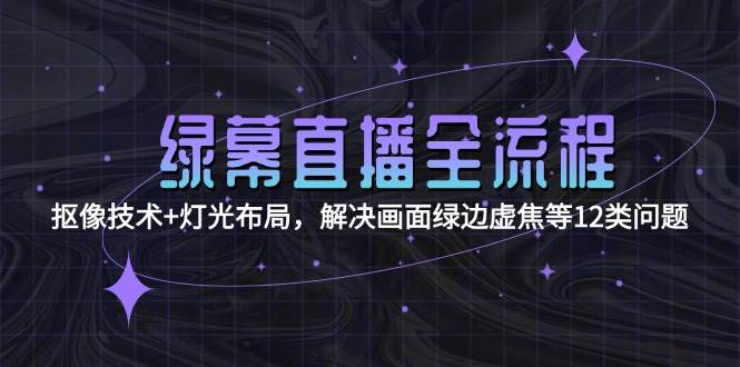 绿幕直播全流程：抠像技术+灯光布局，解决画面绿边虚焦等12类问题跨境课程-外贸教程-精品网课-电商运营课库课堂