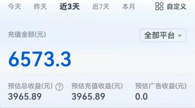 短剧新赛道—动漫短剧玩法，目前红利期月收益轻松达到6000+跨境课程-外贸教程-精品网课-电商运营课库课堂