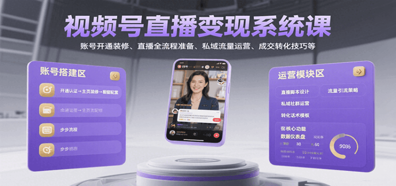 视频号直播变现系统课，账号开通装修、直播全流程准备、私域流量运营、成交转化技巧等跨境课程-外贸教程-精品网课-电商运营课库课堂