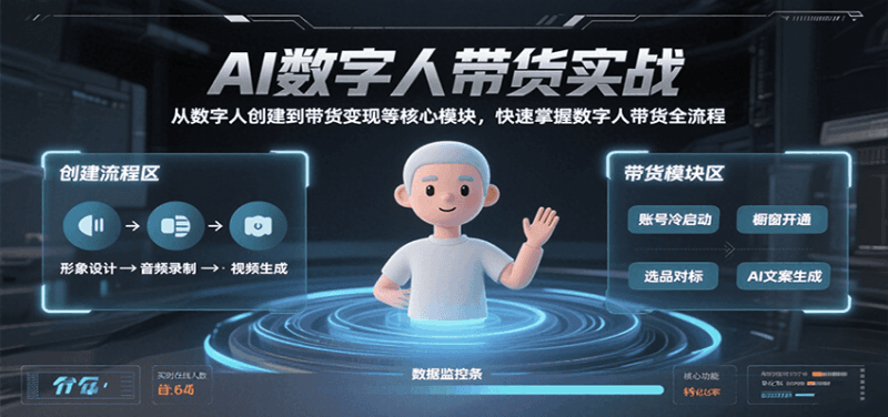 AI数字人带货实战，从数字人创建到带货变现各核心模块，快速掌握全流程跨境课程-外贸教程-精品网课-电商运营课库课堂