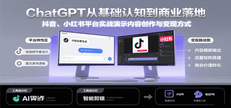 ChatGPT从基础认知到商业落地,实战演示抖音、小红书等平台的内容创作与变现跨境课程-外贸教程-精品网课-电商运营课库课堂