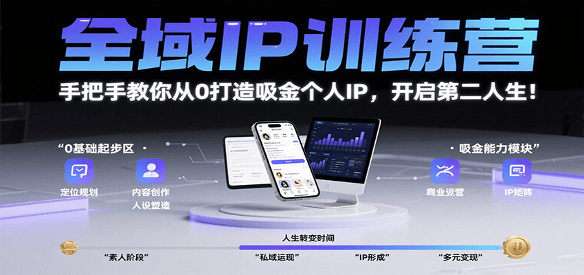 全域IP训练营，手把手教你从0打造吸金个人IP，开启第二人生！跨境课程-外贸教程-精品网课-电商运营课库课堂