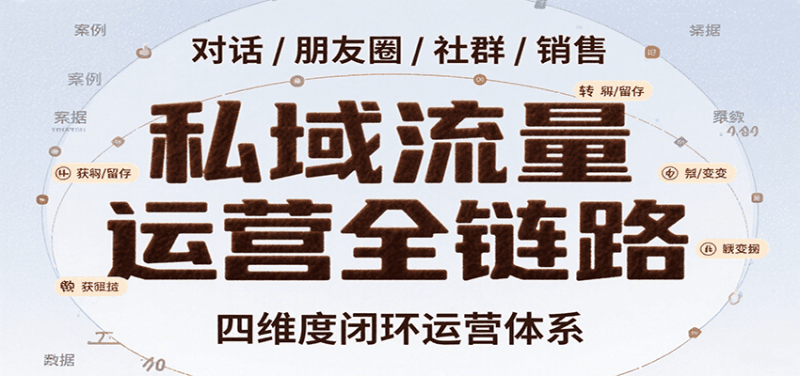 私域流量运营全链路,开场对话设计、朋友圈运营、社群管理、一对一销售SOP跨境课程-外贸教程-精品网课-电商运营课库课堂