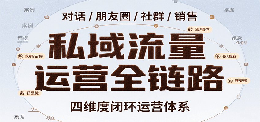 私域流量运营全链路，开场对话设计、朋友圈运营、社群管理、一对一销售SOP跨境课程-外贸教程-精品网课-电商运营课库课堂