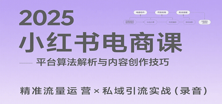 2025小红书电商课：解析算法，创作高转化内容，助力卖家获取流量实现变现（录音）跨境课程-外贸教程-精品网课-电商运营课库课堂